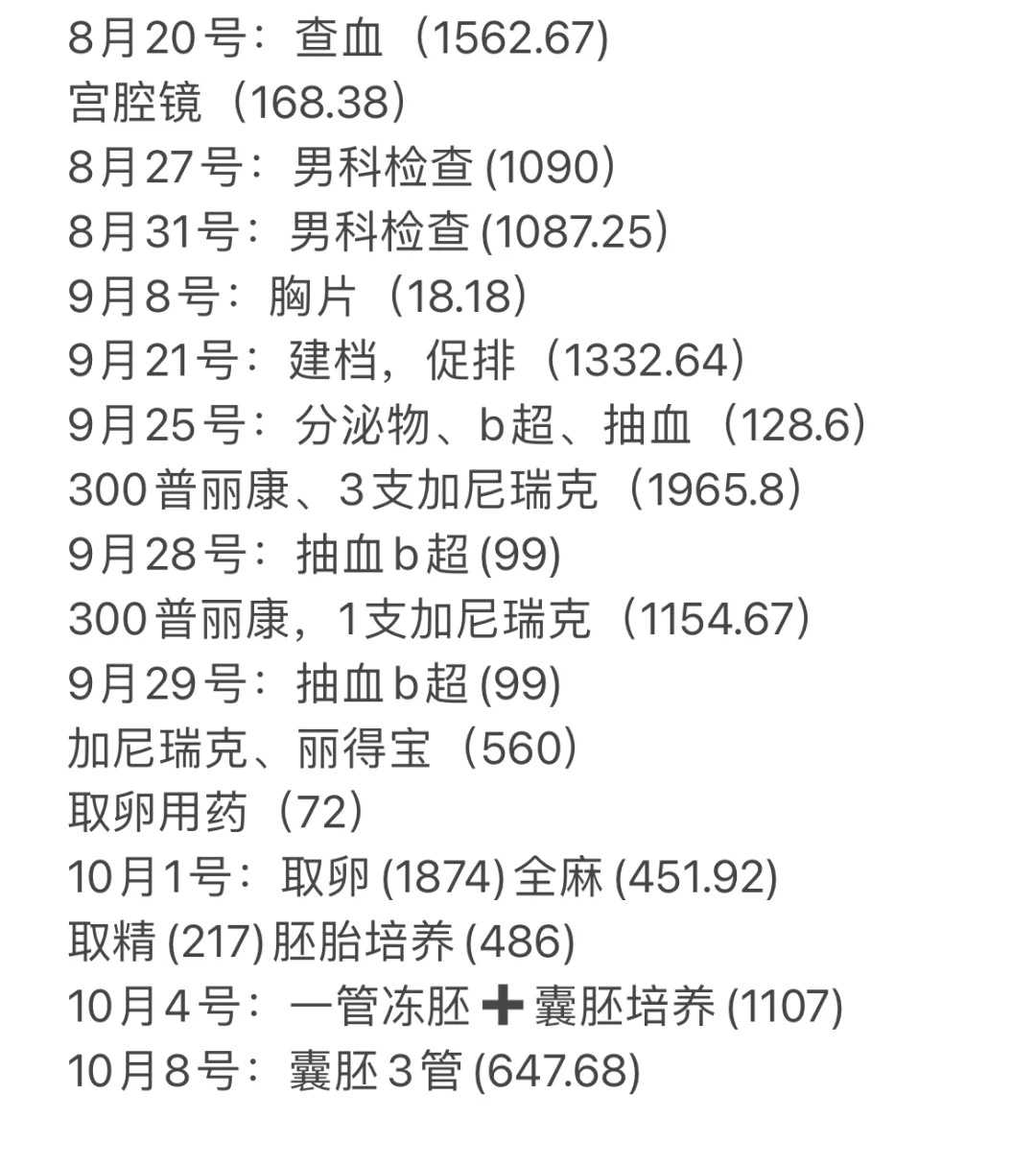 大放生后病好了，放生后病痛为什么没有好转？