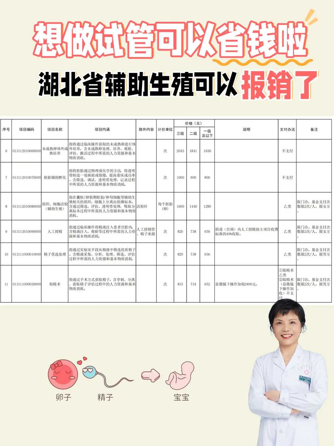 内蒙九月十五放生（内蒙放生护生团）