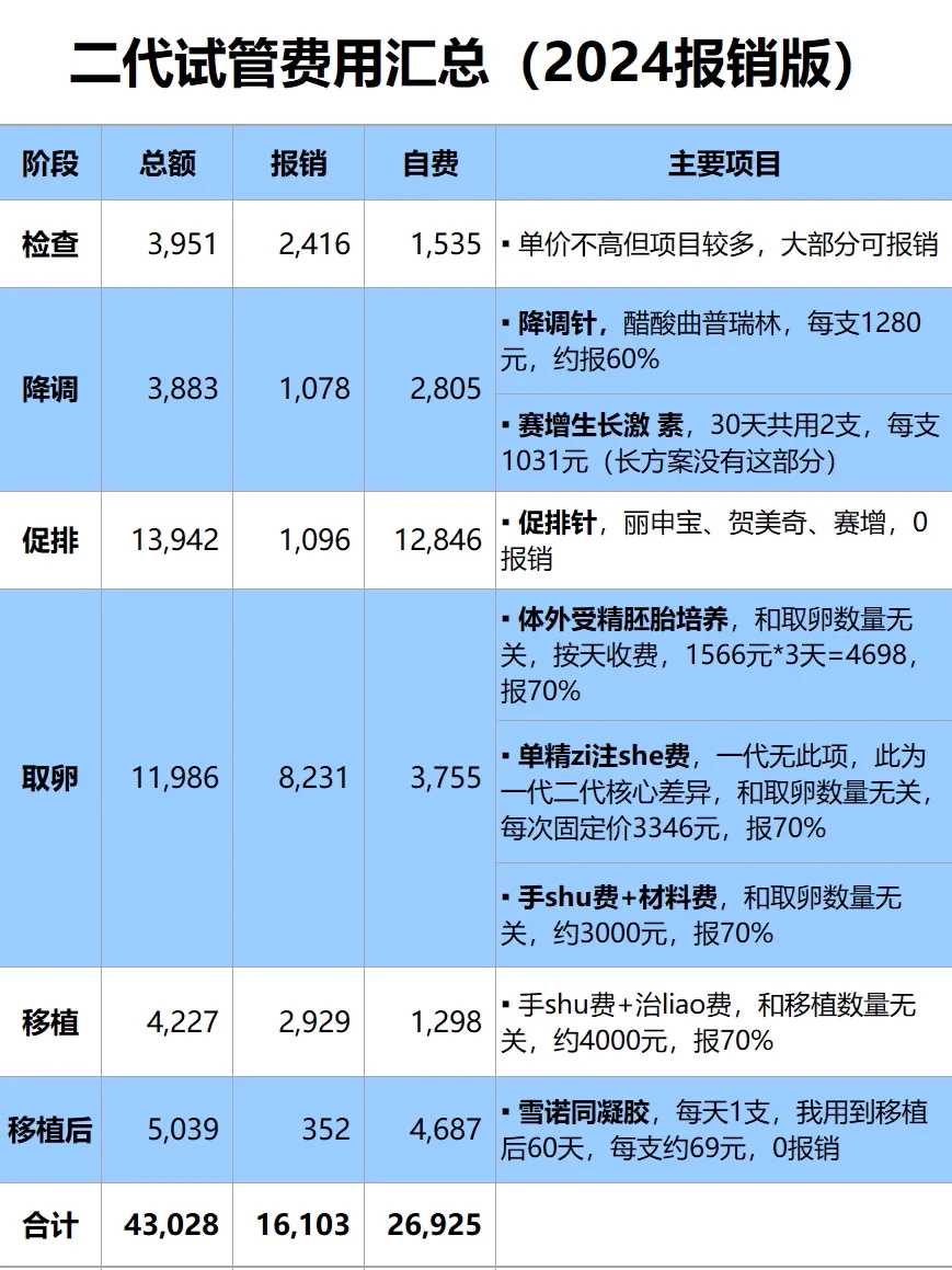 青岛放生等于杀生,青岛代放生有何功德,青岛放生功德回向偈