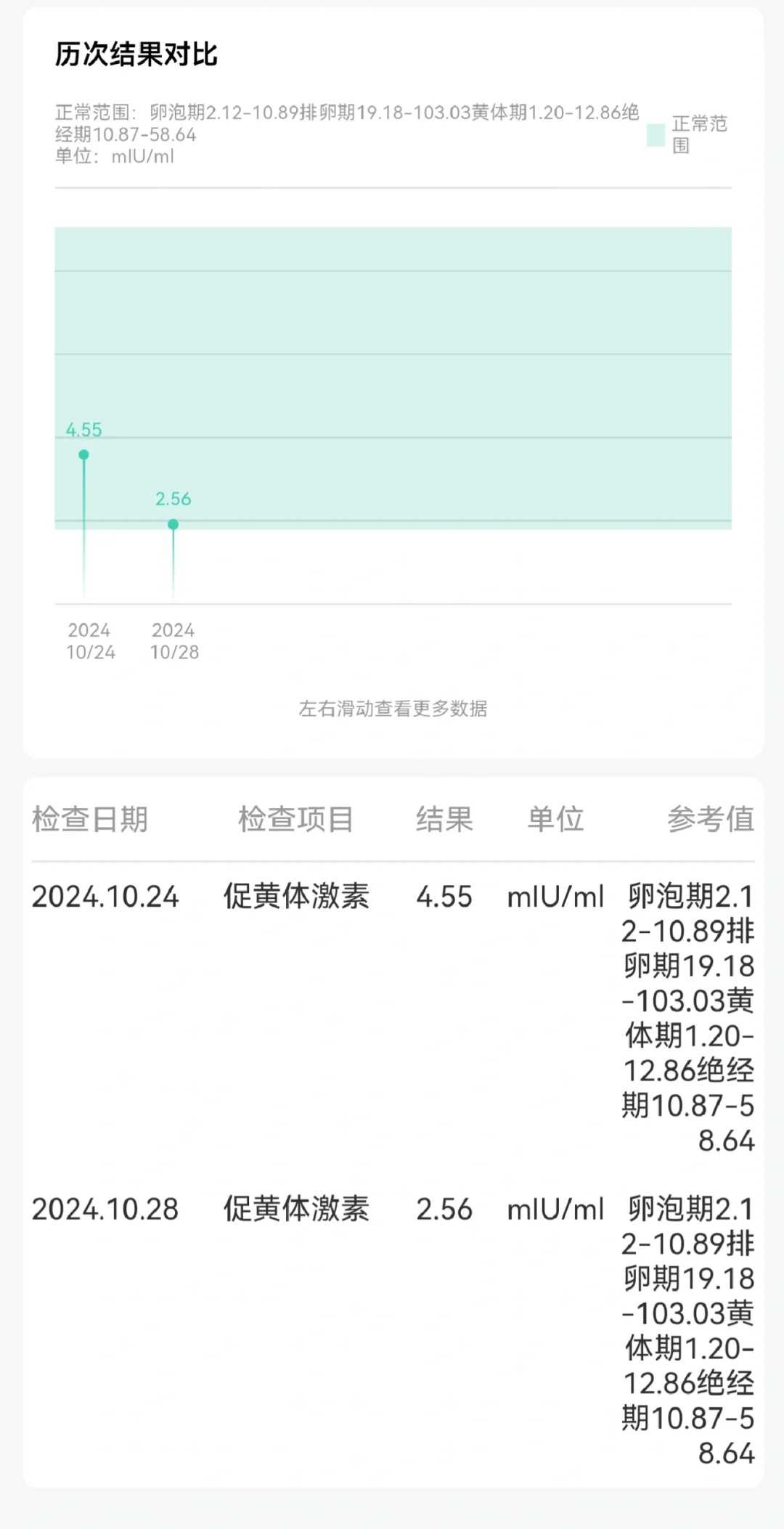 武汉放生鱼类哪个部门管，夸生代放生需不需要写地址