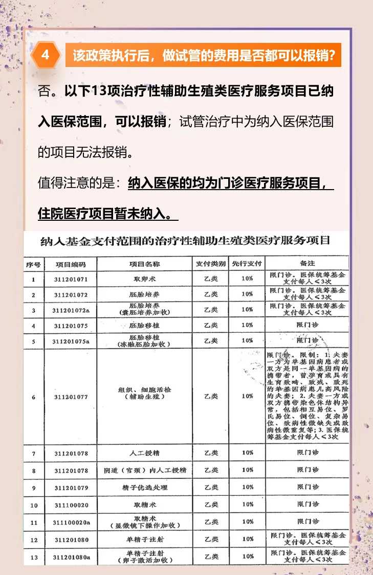 为逝者放生湖北家禽在哪放生【湖北长江哪里可以放生】