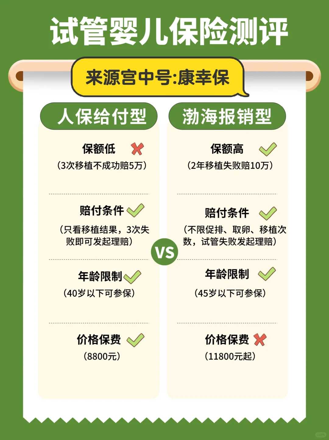 放生可以化解堕胎吗舟山放生鱼几条最吉利【舟山放生鱼】