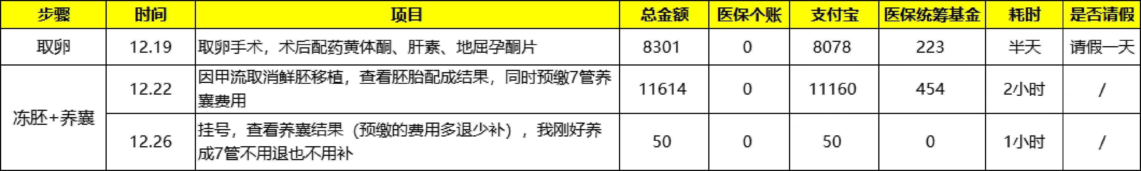 求子放生放什么好连云港今天代放生鱼好吗【黑鱼能放生到河里吗】