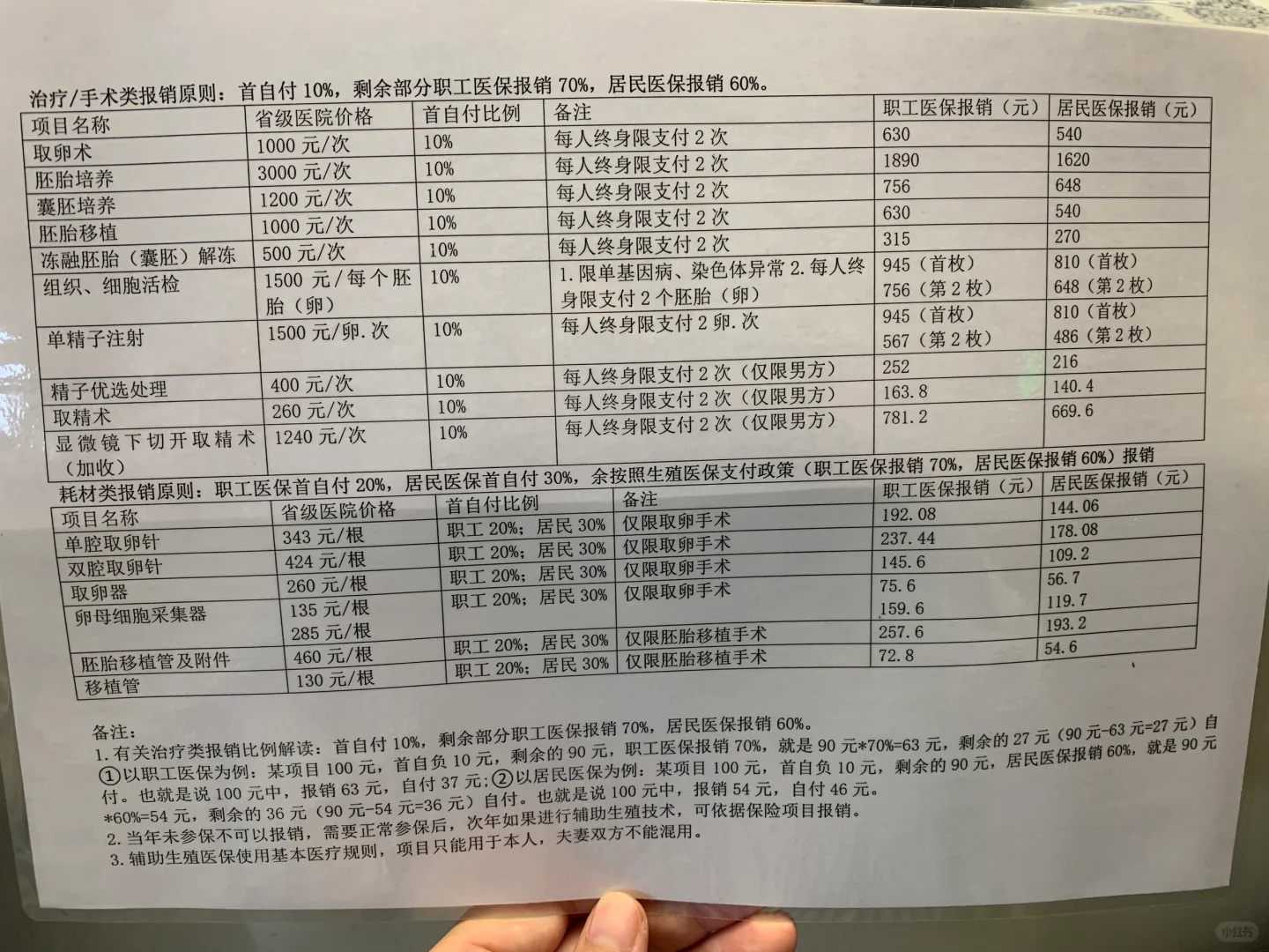 青岛，龟代放生有何讲究，家养的巴西龟能放生吗