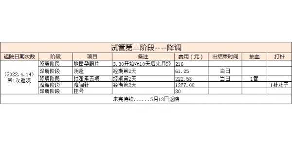 广东菩提心放生（广东一般都买什么鱼放生）