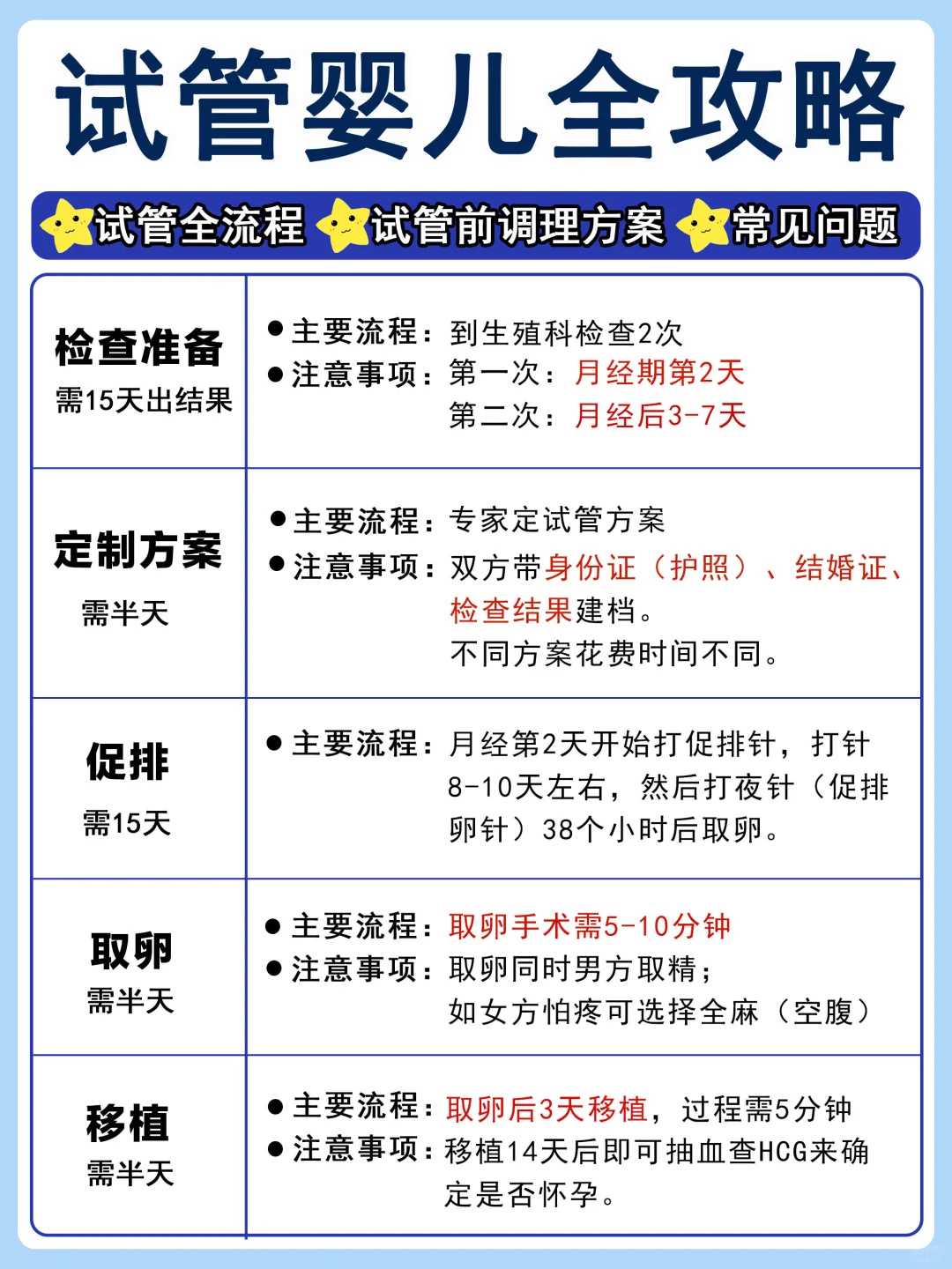 湖北如何放生田螺（湖北民间放生真实故事）