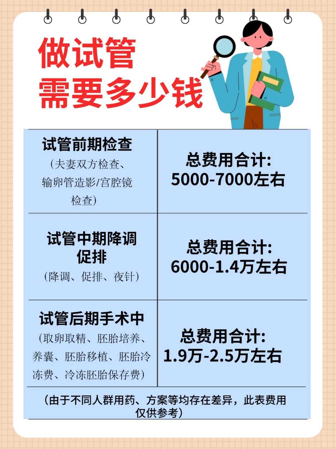 汕尾,代放生 功德,放生有什么好处和功德
