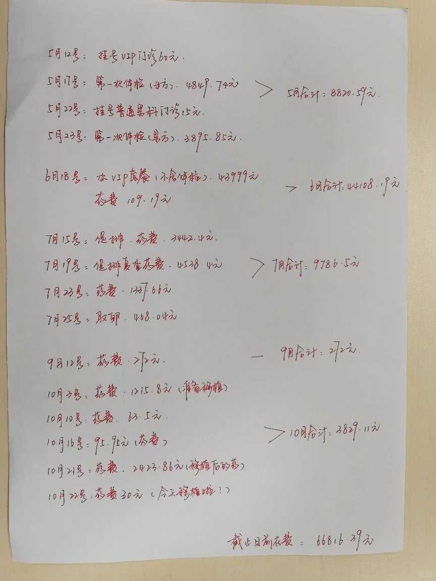 放生可以放金鱼吗，钓鱼的可怕果报（放生）