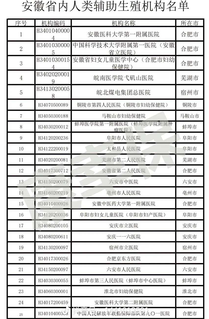 放生野生黄鳝，本命年生日的天适合放生吗
