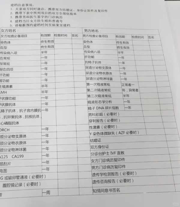 放生野生鲤鱼好吗，白云区哪里可以放生