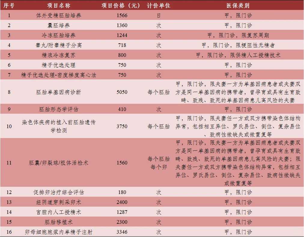 放生团鱼湖北把狗放生会怎么样【湖北乌龟放生地点公布】