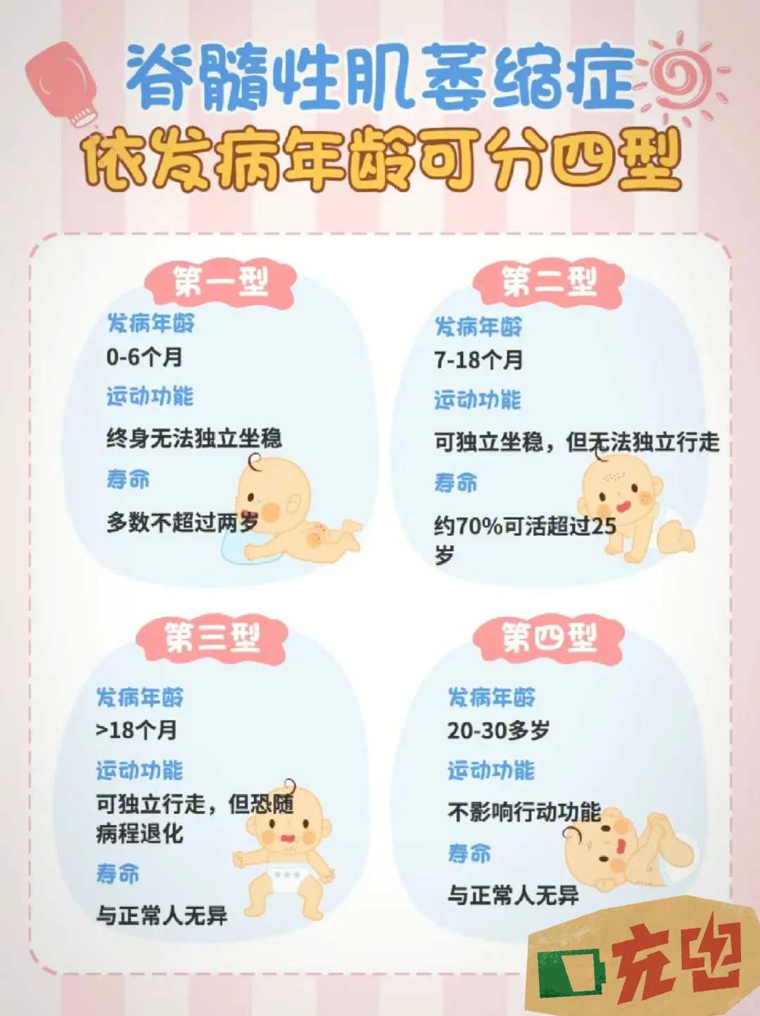 南宁本月放生吉日，南宁下午可以放生鱼吗_，放生啥时候放生好