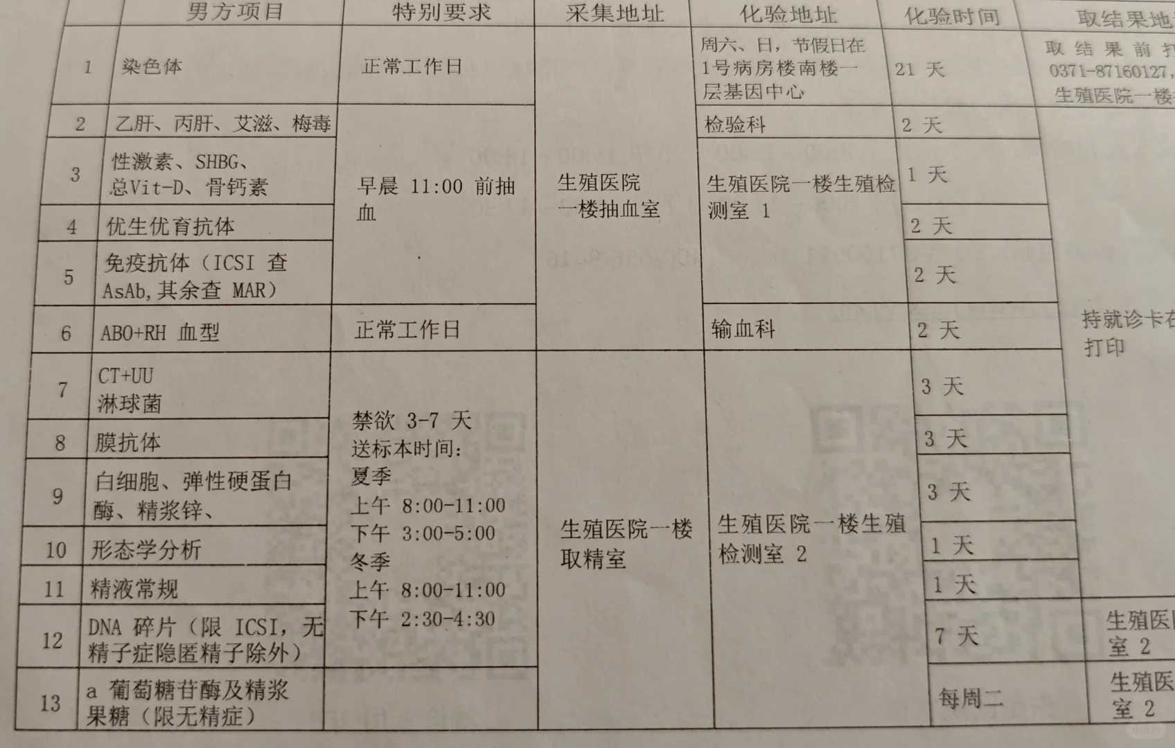 劝别人放生功德，放生积累功德