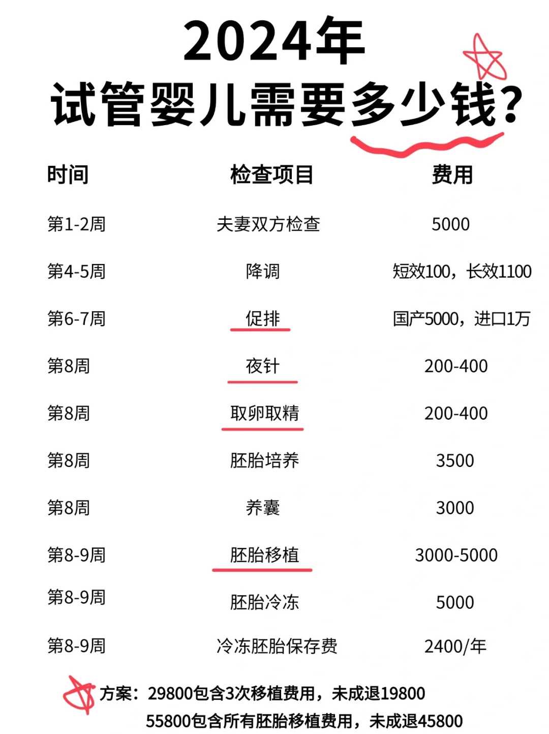 怎样放生最灵潮州十斋日放生功德成倍【放生鸟儿的功德福报】