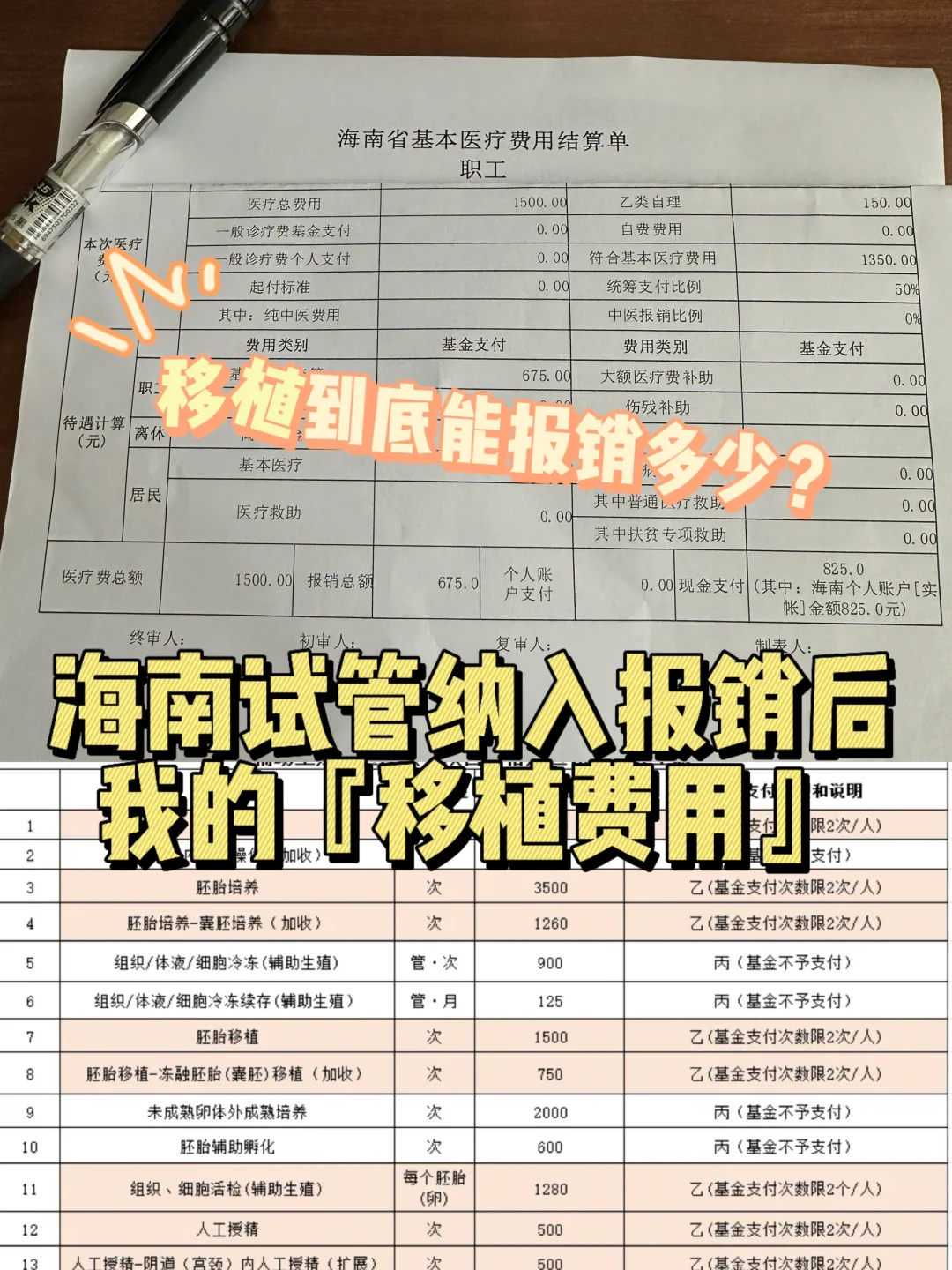 锦鲤放生哪里比较好，热水泡脚到什么程度比较好