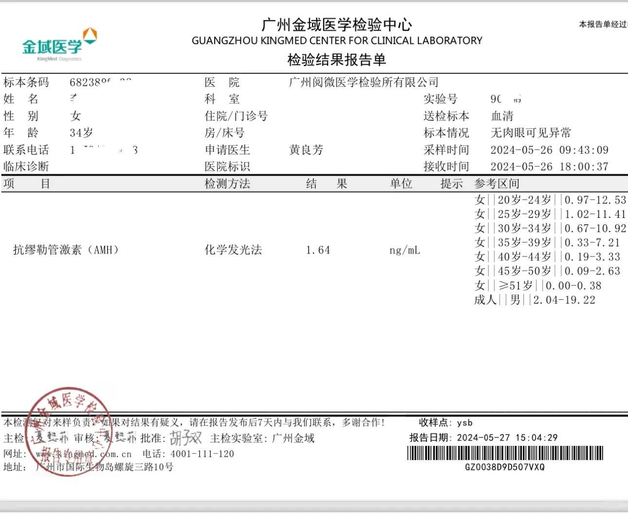 大放生后病好了，放生后病痛为什么没有好转？