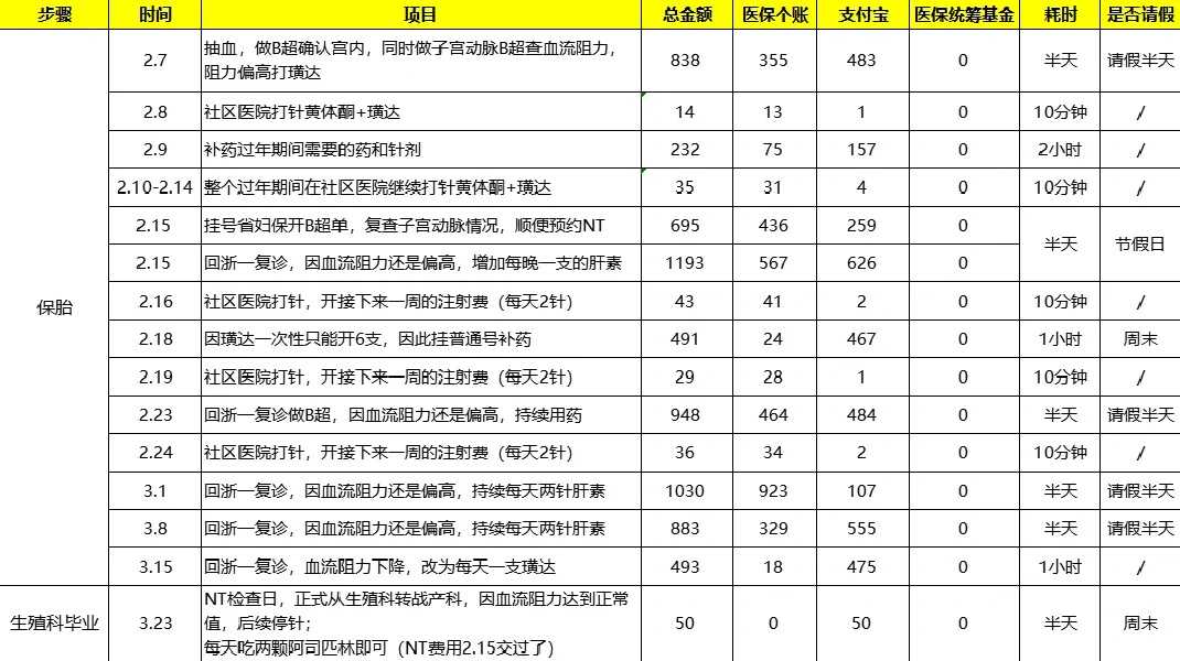 大同沈阳放生乌龟去哪里,沈阳放生乌龟去哪里,武汉放生鱼的组织