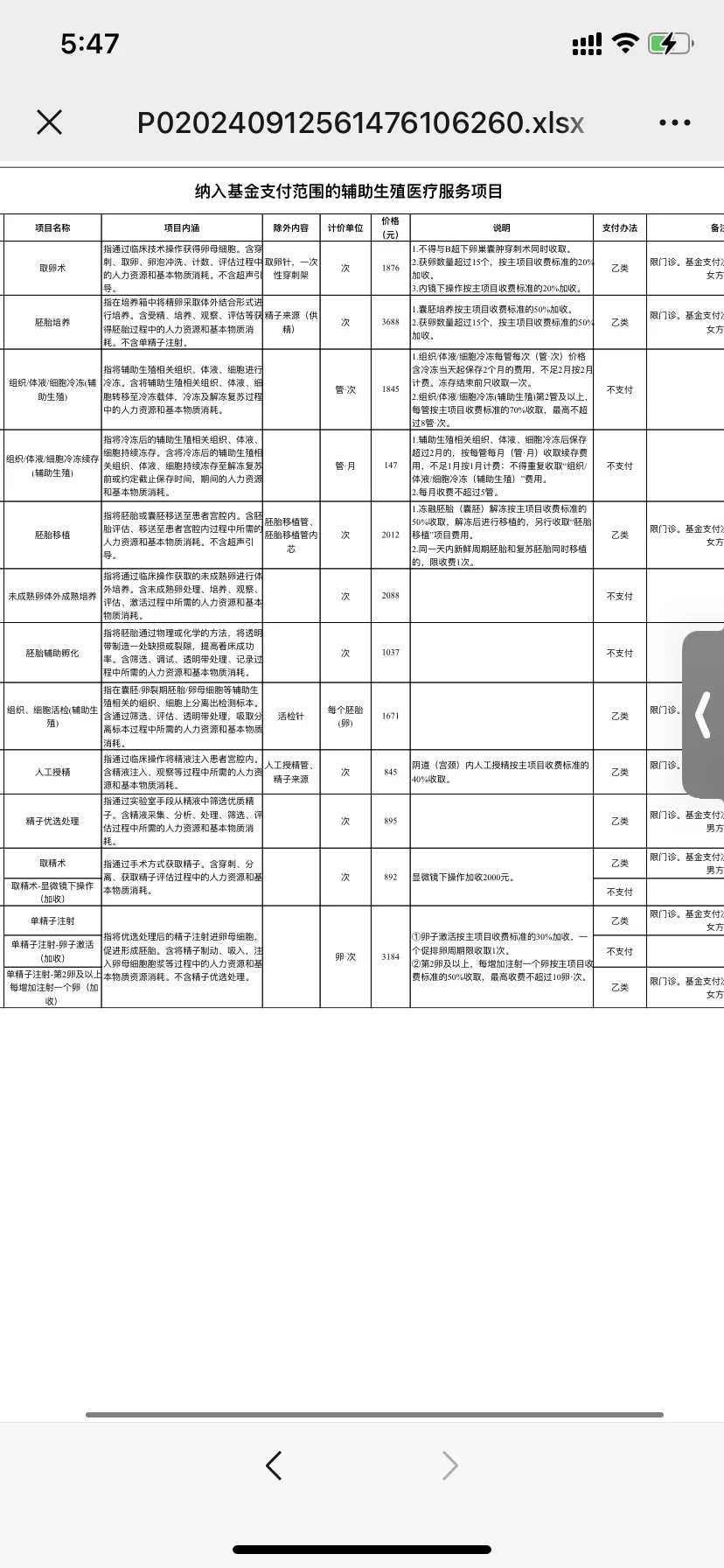 宁德,中秋代放生好不好,农历八月初一吃素放生