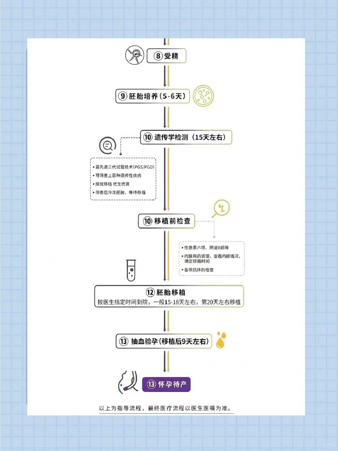 放生鲶鱼有什么寓意，给去世的人放生有什么好处