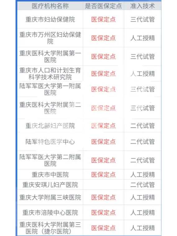 中山,怎么参与代放生,放生三只乌龟代表什么意思呢