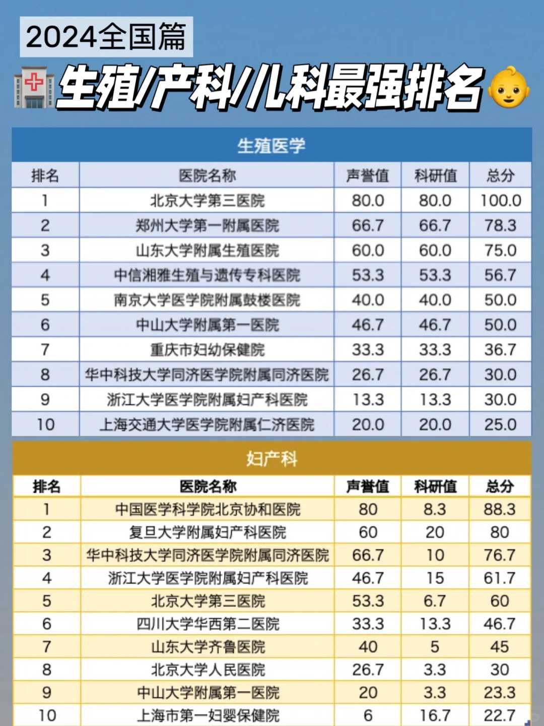 求子放生哪种动物最好桂林正确的代放生步骤【供灯和放生哪个治病】