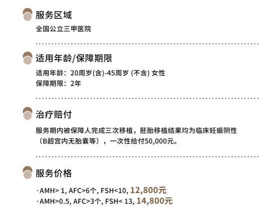 什么时间不能放生鱼，什么时候该放下了