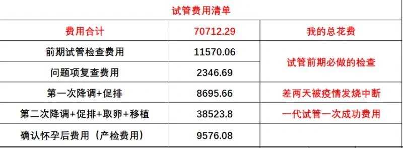 淮安过生日放生好,淮安放生让我的面相变漂亮,放生可以让别人替自己吗
