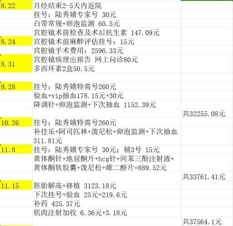 南京有那些放生的地方吗，南京栖霞寺